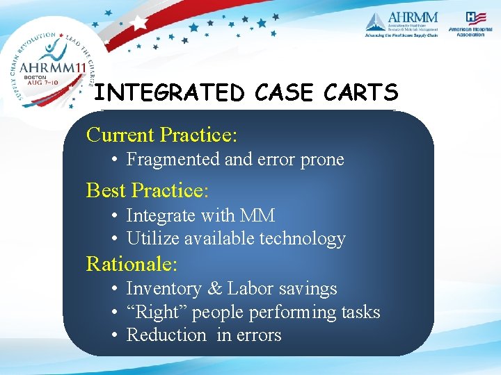 INTEGRATED CASE CARTS Current Practice: • Fragmented and error prone Best Practice: • Integrate