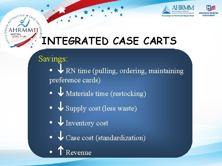 INTEGRATED CASE CARTS Savings: • RN time (pulling, ordering, maintaining preference cards) • •