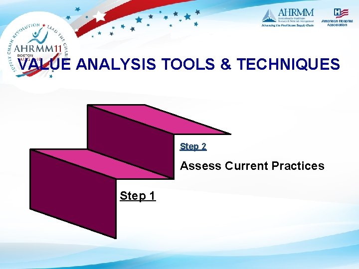 VALUE ANALYSIS TOOLS & TECHNIQUES Step 2 Assess Current Practices Step 1 
