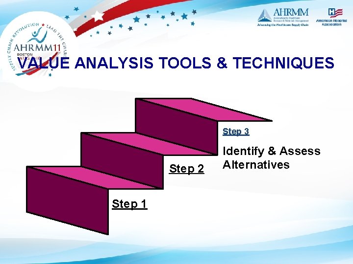 VALUE ANALYSIS TOOLS & TECHNIQUES Step 3 Step 2 Step 1 Identify & Assess