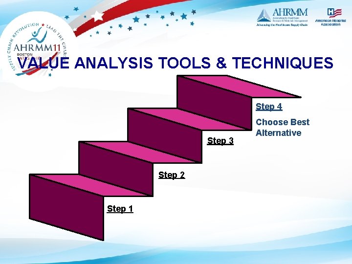 VALUE ANALYSIS TOOLS & TECHNIQUES Step 4 Step 3 Step 2 Step 1 Choose