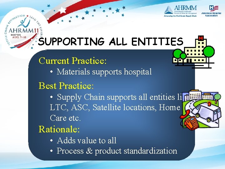 SUPPORTING ALL ENTITIES Current Practice: • Materials supports hospital Best Practice: • Supply Chain