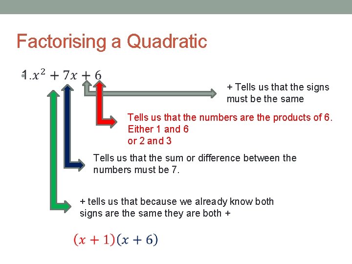 Factorising a Quadratic • + Tells us that the signs must be the same Factorising a Quadratic • + Tells us that the signs must be the same
