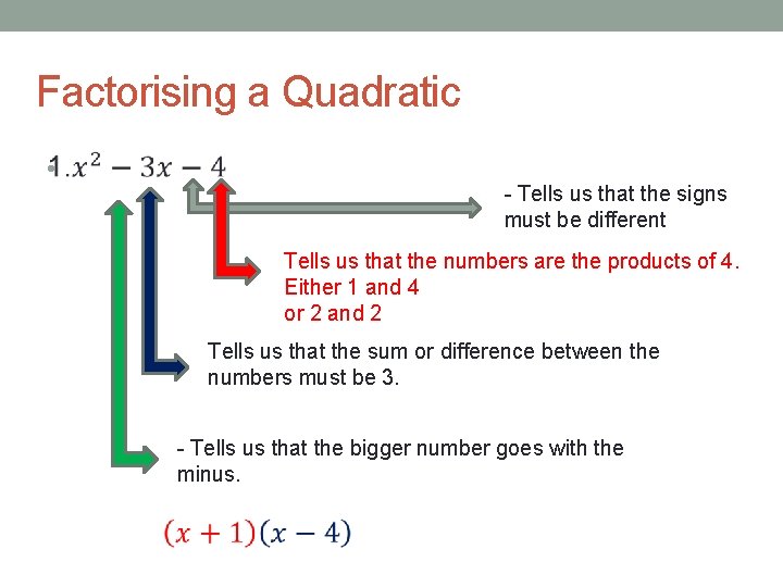Factorising a Quadratic • - Tells us that the signs must be different Tells Factorising a Quadratic • - Tells us that the signs must be different Tells