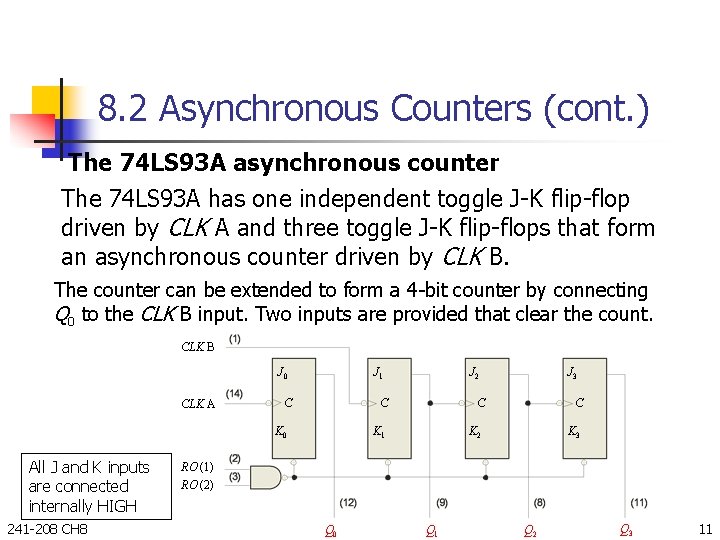 8. 2 Asynchronous Counters (cont. ) The 74 LS 93 A asynchronous counter The