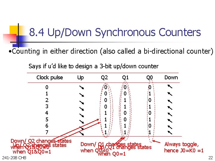 8. 4 Up/Down Synchronous Counters • Counting in either direction (also called a bi-directional