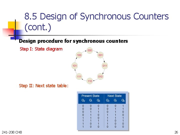 8. 5 Design of Synchronous Counters (cont. ) Design procedure for synchronous counters Step