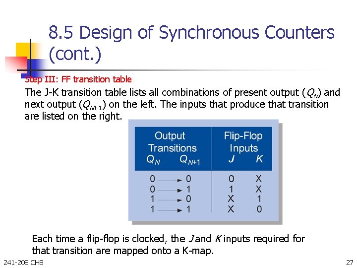 8. 5 Design of Synchronous Counters (cont. ) Step III: FF transition table The