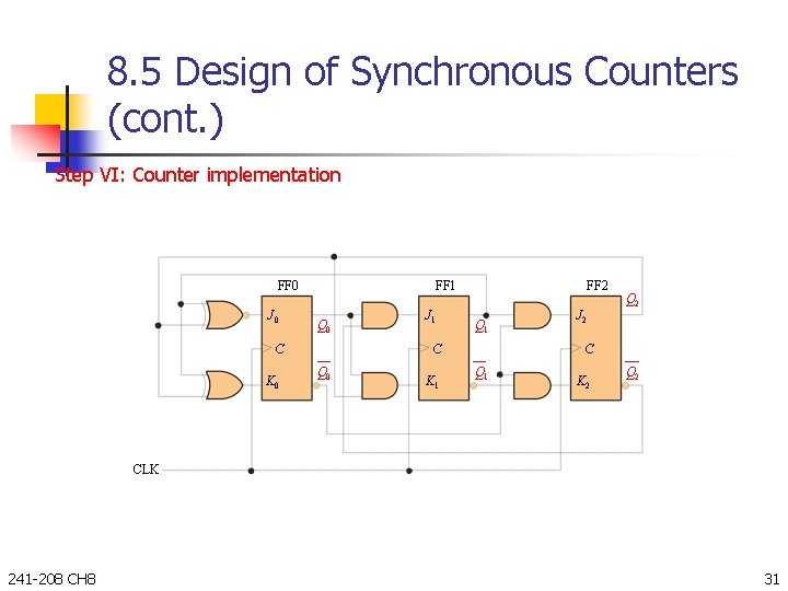 8. 5 Design of Synchronous Counters (cont. ) Step VI: Counter implementation FF 0