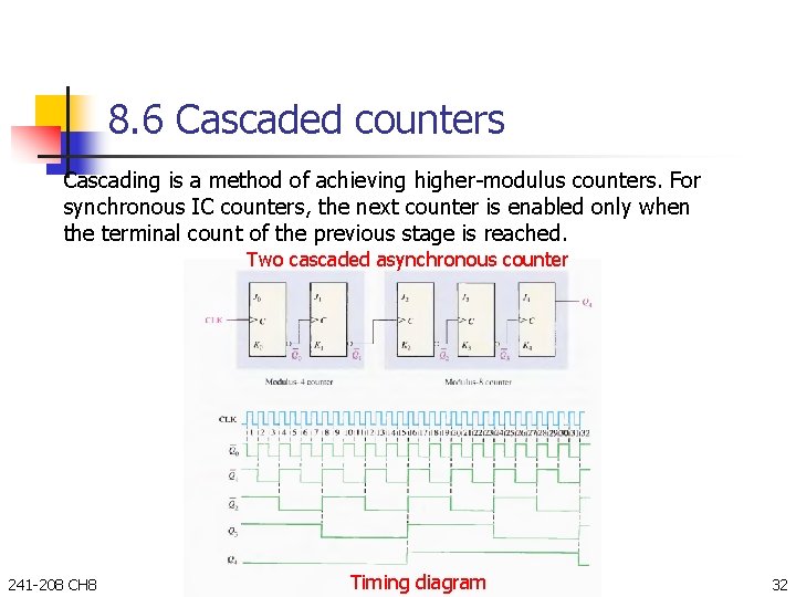 8. 6 Cascaded counters Cascading is a method of achieving higher-modulus counters. For synchronous