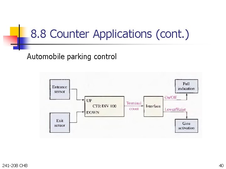 8. 8 Counter Applications (cont. ) Automobile parking control 241 -208 CH 8 40