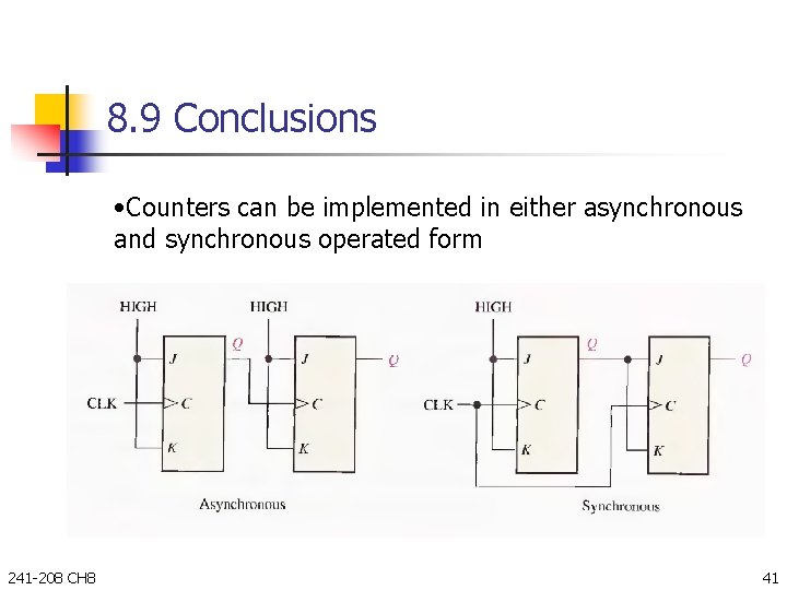 8. 9 Conclusions • Counters can be implemented in either asynchronous and synchronous operated