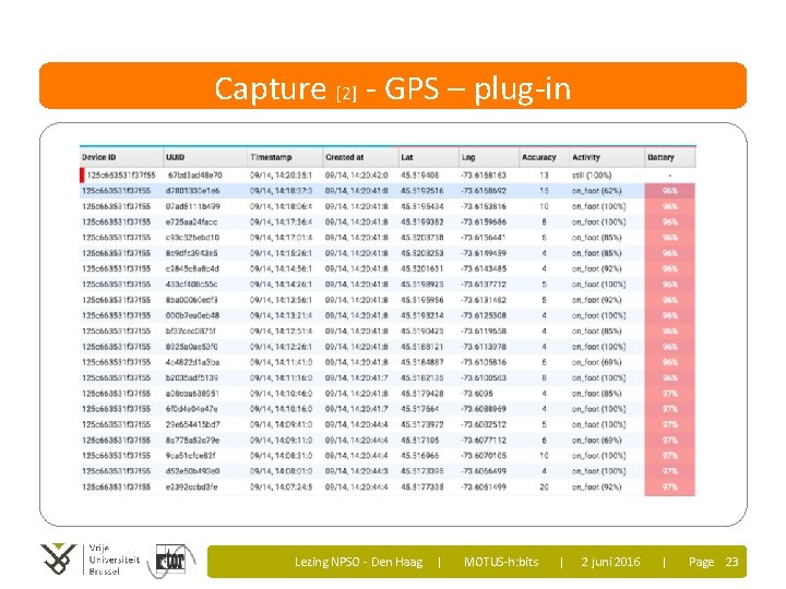Capture [2] - GPS – plug-in Lezing NPSO - Den Haag | MOTUS-h: bits