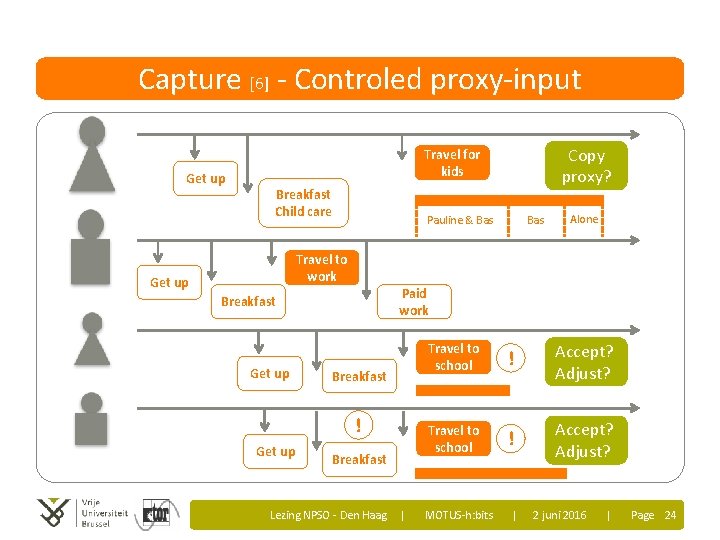 Capture [6] - Controled proxy-input Get up Copy proxy? Travel for kids Breakfast Child