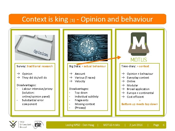 Context is king [1] - Opinion and behaviour Survey: traditional research Big Data: +