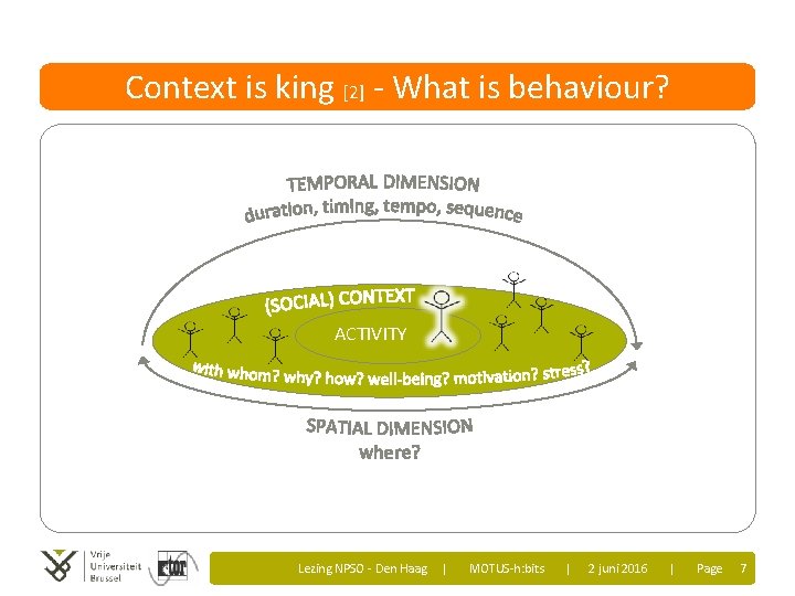 Context is king [2] - What is behaviour? ACTIVITY Lezing NPSO - Den Haag