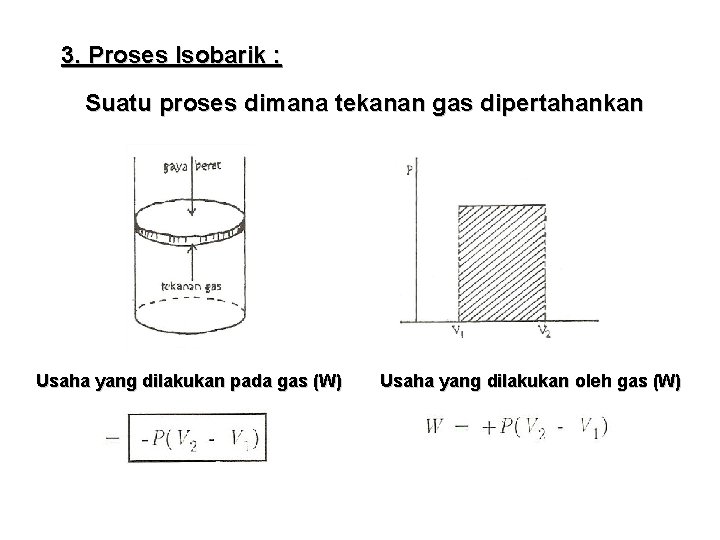 3. Proses Isobarik : Suatu proses dimana tekanan gas dipertahankan Usaha yang dilakukan pada