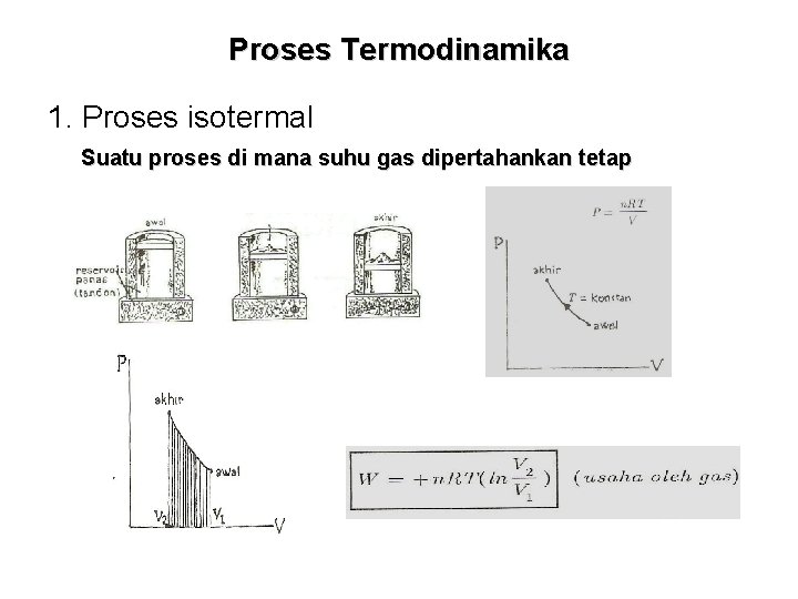 Proses Termodinamika 1. Proses isotermal Suatu proses di mana suhu gas dipertahankan tetap 