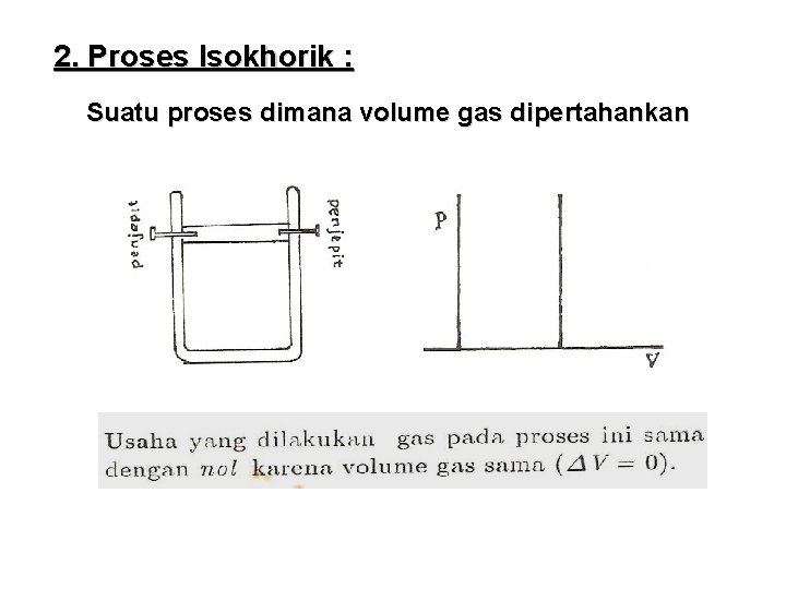 2. Proses Isokhorik : Suatu proses dimana volume gas dipertahankan 