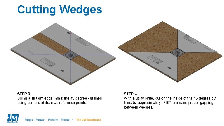 Cutting Wedges STEP 3 Using a straight edge, mark the 45 degree cut lines
