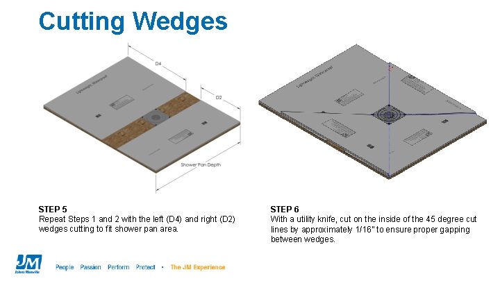 Cutting Wedges STEP 5 Repeat Steps 1 and 2 with the left (D 4)