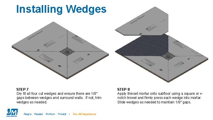 Installing Wedges STEP 7 Dry fit all four cut wedges and ensure there are