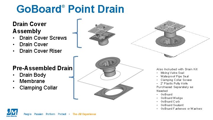 Go. Board Point Drain ® Drain Cover Assembly • Drain Cover Screws • Drain