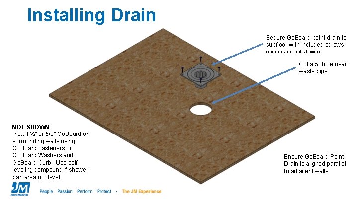 Installing Drain Secure Go. Board point drain to subfloor with included screws (membrane not