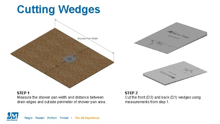 Cutting Wedges STEP 1 Measure the shower pan width and distance between drain edges
