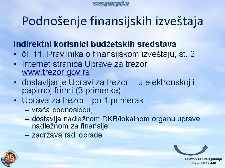 Podnošenje finansijskih izveštaja Indirektni korisnici budžetskih sredstava • čl. 11. Pravilnika o finansijskom izveštaju,