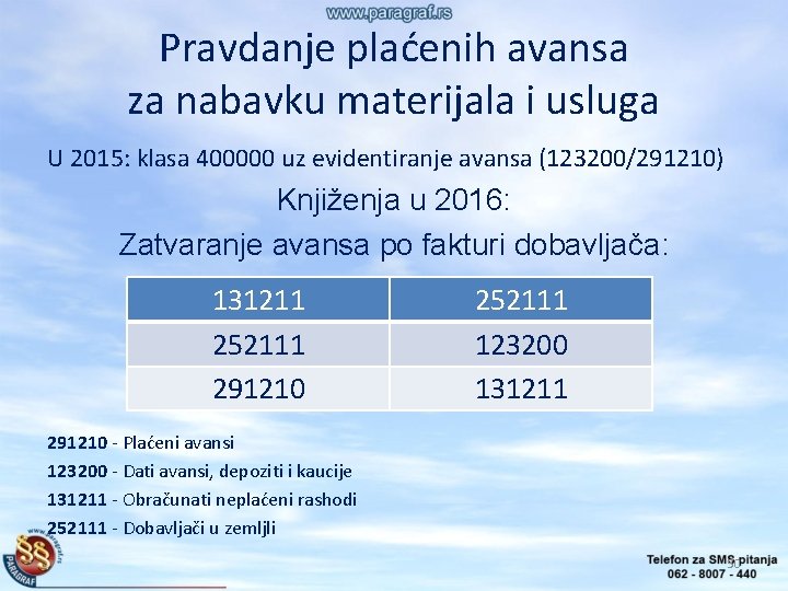 Pravdanje plaćenih avansa za nabavku materijala i usluga U 2015: klasa 400000 uz evidentiranje