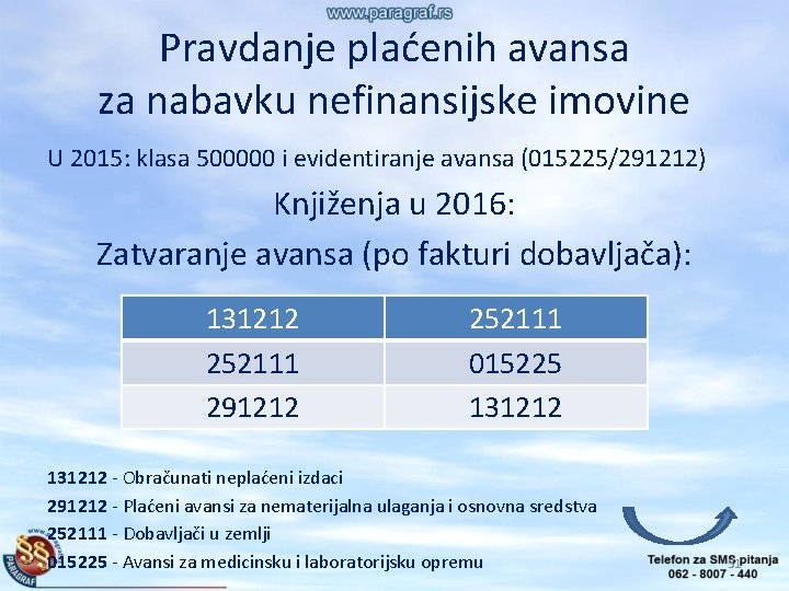 Pravdanje plaćenih avansa za nabavku nefinansijske imovine U 2015: klasa 500000 i evidentiranje avansa