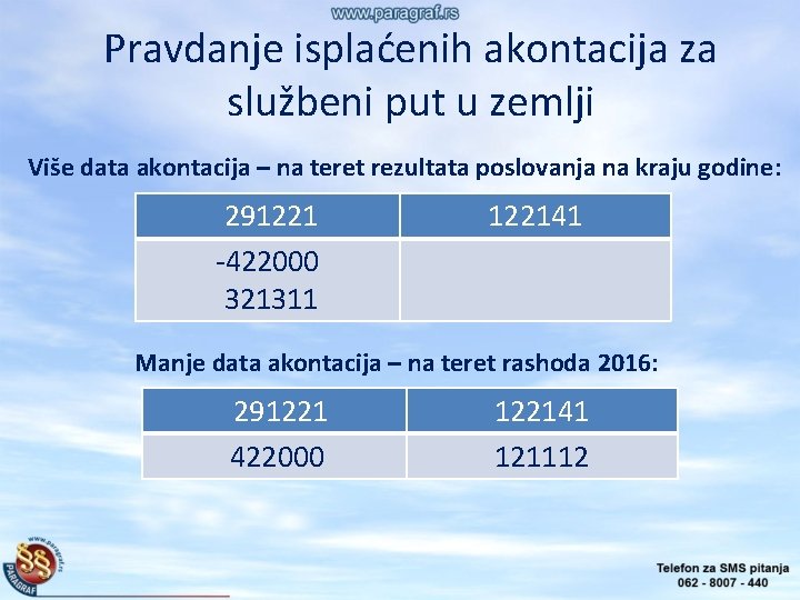 Pravdanje isplaćenih akontacija za službeni put u zemlji Više data akontacija – na teret