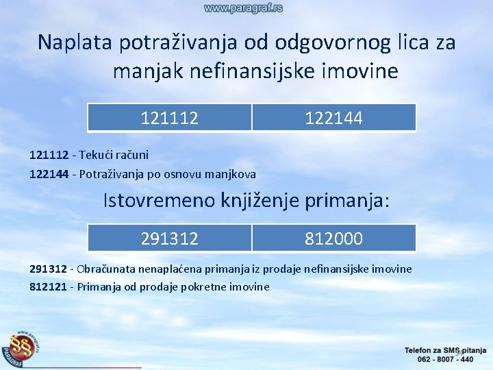 Naplata potraživanja od odgovornog lica za manjak nefinansijske imovine 121112 122144 121112 - Tekući