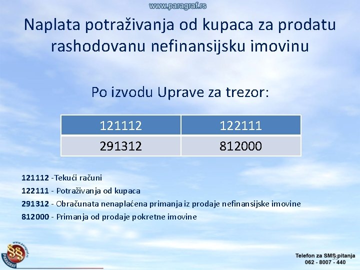 Naplata potraživanja od kupaca za prodatu rashodovanu nefinansijsku imovinu Po izvodu Uprave za trezor: