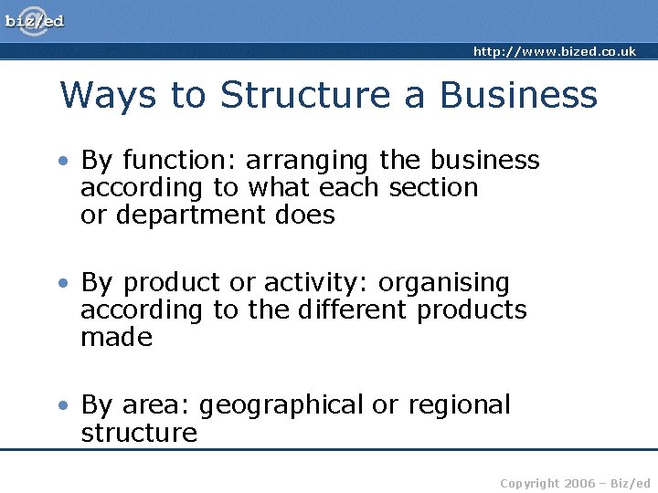 http: //www. bized. co. uk Ways to Structure a Business • By function: arranging