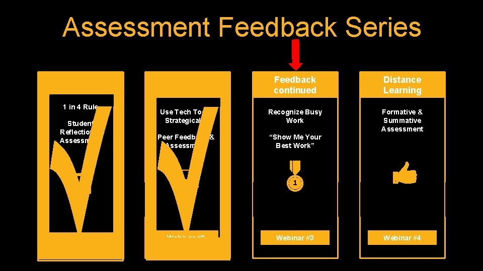 Assessment Feedback Series Feedback 1 in 4 Rule Student Reflection & Assessment Feedback continued