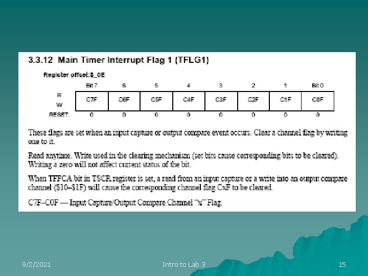 9/2/2021 Intro to Lab 3 15 