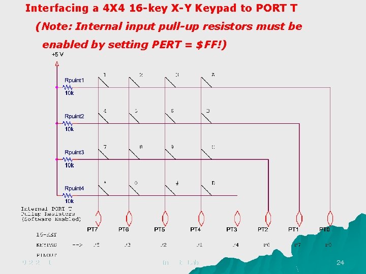 Interfacing a 4 X 4 16 -key X-Y Keypad to PORT T Interfacing a