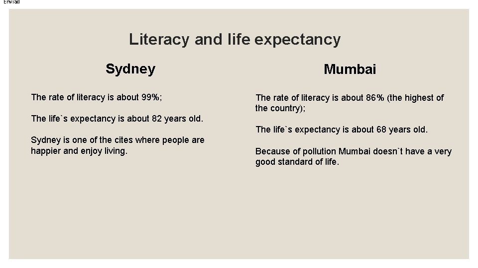 Enviad Literacy and life expectancy Sydney The rate of literacy is about 99%; Mumbai