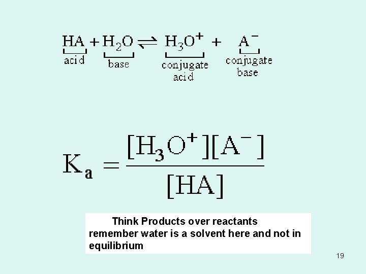 Think Products over reactants remember water is a solvent here and not in equilibrium