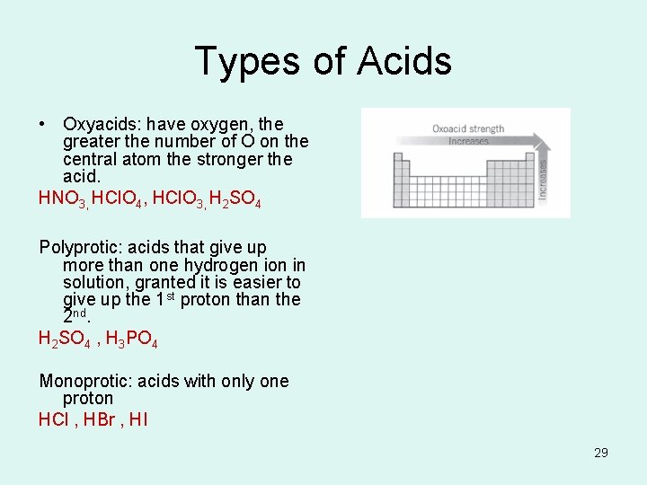Types of Acids • Oxyacids: have oxygen, the greater the number of O on