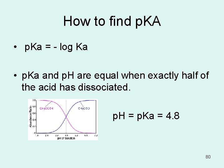 How to find p. KA • p. Ka = - log Ka • p.