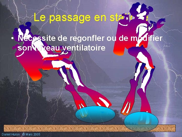 Le passage en statique • Nécessite de regonfler ou de modifier son niveau ventilatoire