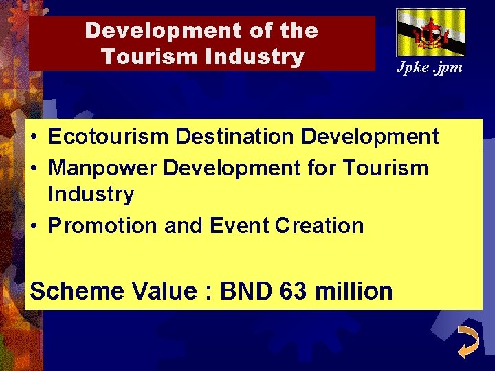 Development of the Tourism Industry Jpke. jpm • Ecotourism Destination Development • Manpower Development