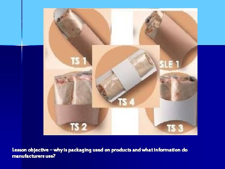 Lesson objective – why is packaging used on products and what information do manufacturers