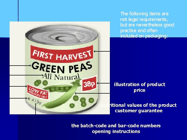 The following items are not legal requirements, but are nevertheless good practice and often