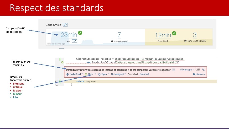 Respect des standards Temps estimatif de correction Information sur l’anomalie Niveau de l’anomalie parmi