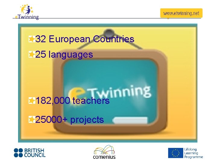32 European Countries 25 languages 182, 000 teachers 25000+ projects 