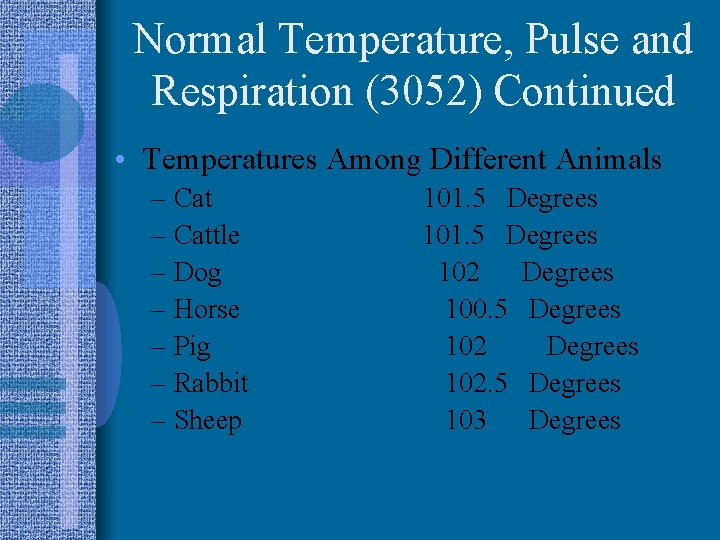 Normal Temperature, Pulse and Respiration (3052) Continued • Temperatures Among Different Animals – Cattle